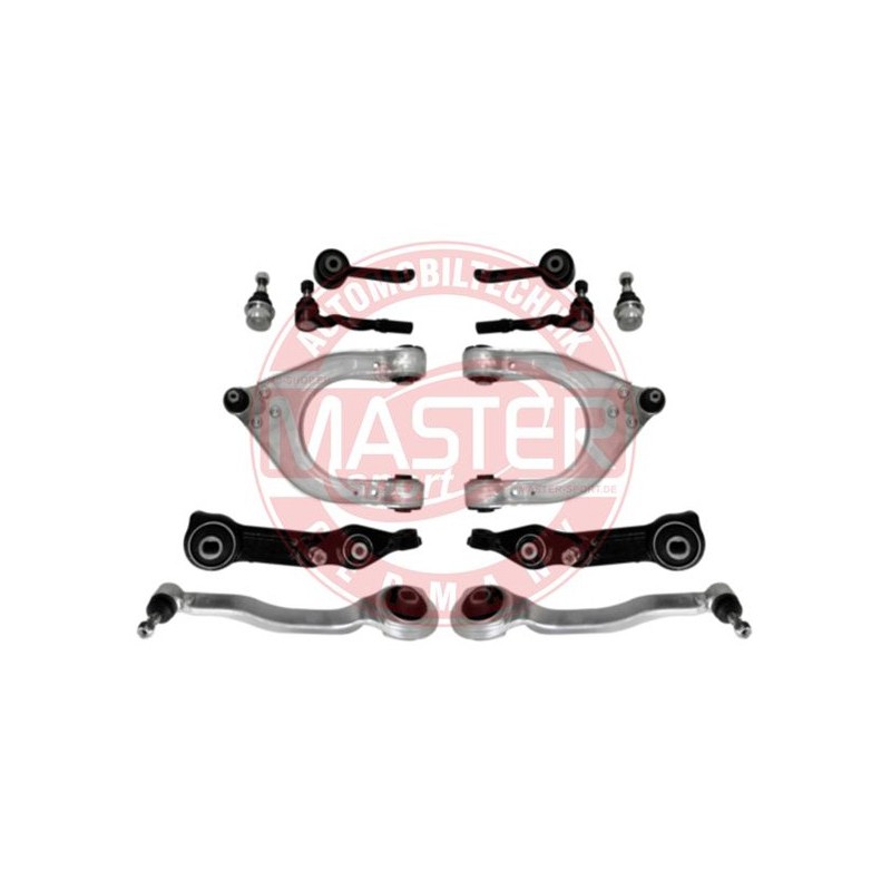 SADY RAMIEN, ZAVESENIE KOLIES