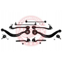 SADY RAMIEN, ZAVESENIE KOLIES