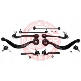 SADY RAMIEN, ZAVESENIE KOLIES