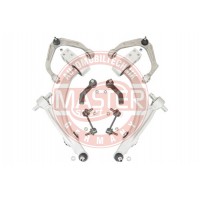 SADY RAMIEN, ZAVESENIE KOLIES