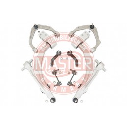 SADY RAMIEN, ZAVESENIE KOLIES