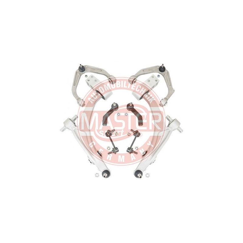 SADY RAMIEN, ZAVESENIE KOLIES