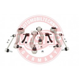 SADY RAMIEN, ZAVESENIE KOLIES