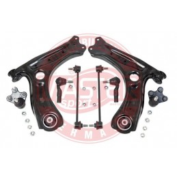 SADY RAMIEN, ZAVESENIE KOLIES