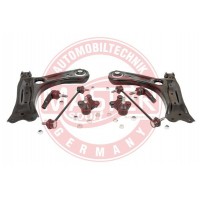 SADY RAMIEN, ZAVESENIE KOLIES