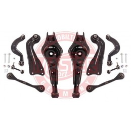 SADY RAMIEN, ZAVESENIE KOLIES