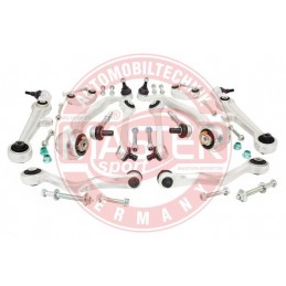 SADY RAMIEN, ZAVESENIE KOLIES