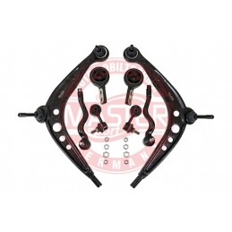 SADY RAMIEN, ZAVESENIE KOLIES