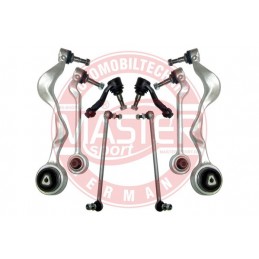 SADY RAMIEN, ZAVESENIE KOLIES