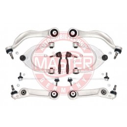 SADY RAMIEN, ZAVESENIE KOLIES