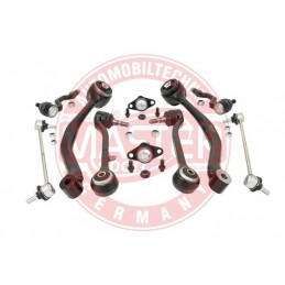 SADY RAMIEN, ZAVESENIE KOLIES