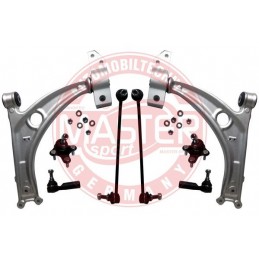 SADY RAMIEN, ZAVESENIE KOLIES