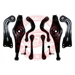 SADY RAMIEN, ZAVESENIE KOLIES