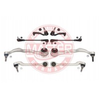 SADY RAMIEN, ZAVESENIE KOLIES