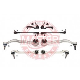 SADY RAMIEN, ZAVESENIE KOLIES