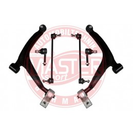 SADY RAMIEN, ZAVESENIE KOLIES