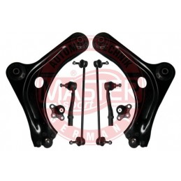 SADY RAMIEN, ZAVESENIE KOLIES