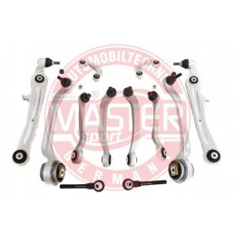 SADY RAMIEN, ZAVESENIE KOLIES