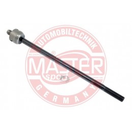 PRIECNE TIAHLO RIADENIA