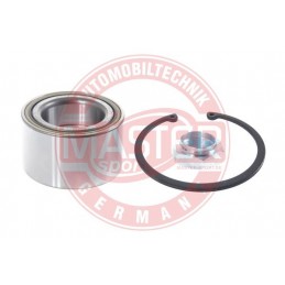 SADY LOZISK, SADY NABOJOV