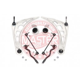 SADY RAMIEN, ZAVESENIE KOLIES