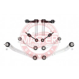 SADY RAMIEN, ZAVESENIE KOLIES