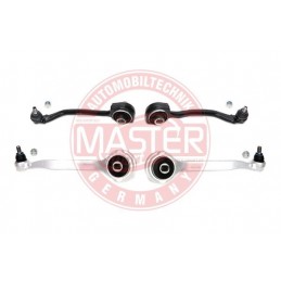 SADY RAMIEN, ZAVESENIE KOLIES