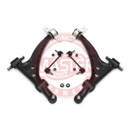 SADY RAMIEN, ZAVESENIE KOLIES