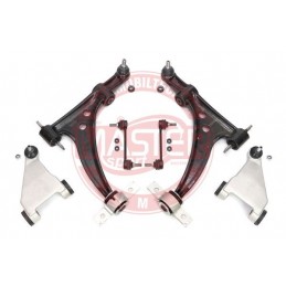 SADY RAMIEN, ZAVESENIE KOLIES