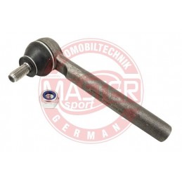 CAPY PRIECNEHO TIAHLA