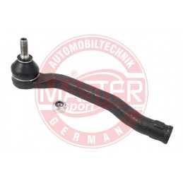 CAPY PRIECNEHO TIAHLA