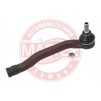 CAPY PRIECNEHO TIAHLA