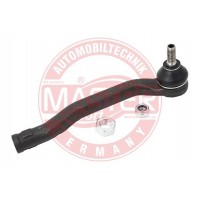 CAPY PRIECNEHO TIAHLA