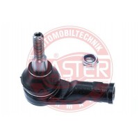 CAPY PRIECNEHO TIAHLA