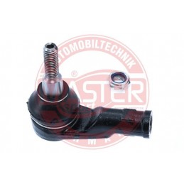 CAPY PRIECNEHO TIAHLA