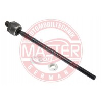 PRIECNE TIAHLO RIADENIA