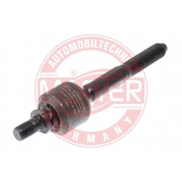 PRIECNE TIAHLO RIADENIA