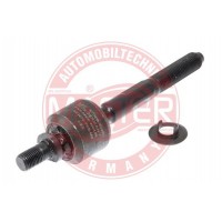 PRIECNE TIAHLO RIADENIA