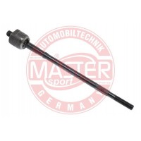 PRIECNE TIAHLO RIADENIA