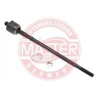 PRIECNE TIAHLO RIADENIA