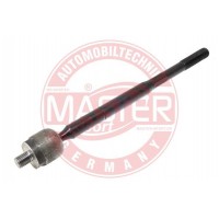 PRIECNE TIAHLO RIADENIA