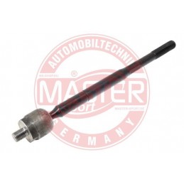 PRIECNE TIAHLO RIADENIA