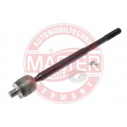 PRIECNE TIAHLO RIADENIA