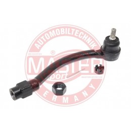 CAPY PRIECNEHO TIAHLA