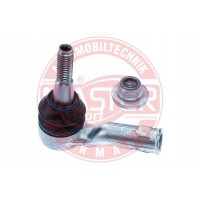 CAPY PRIECNEHO TIAHLA