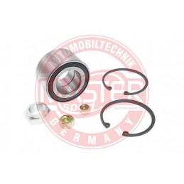 SADY LOZISK, SADY NABOJOV