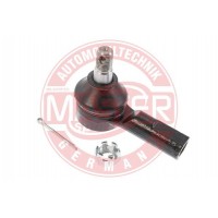 CAPY PRIECNEHO TIAHLA