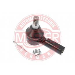 CAPY PRIECNEHO TIAHLA