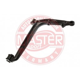 RIADIACA PAKA, ZAVESENIA KOLIES