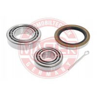 SADY LOZISK, SADY NABOJOV